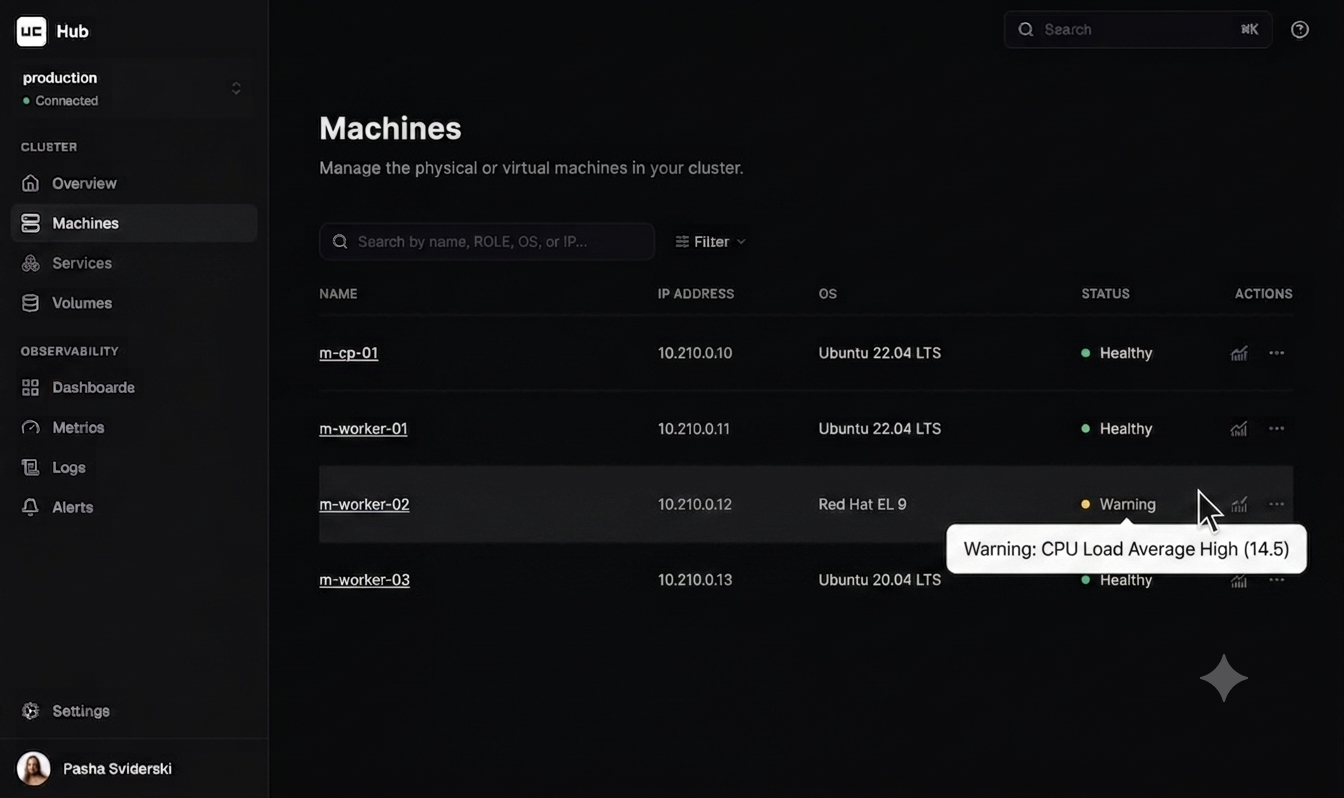 Hub cluster dashboard