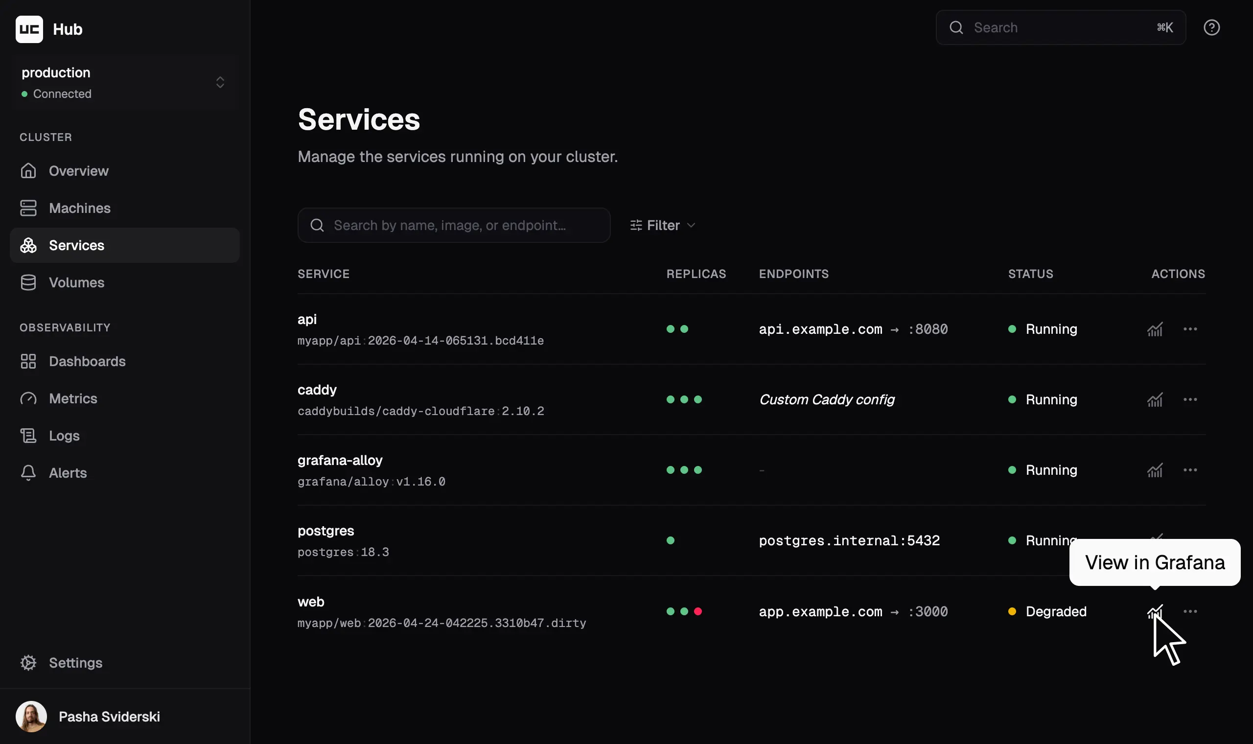 Uncloud Hub cluster overview dashboard, design preview