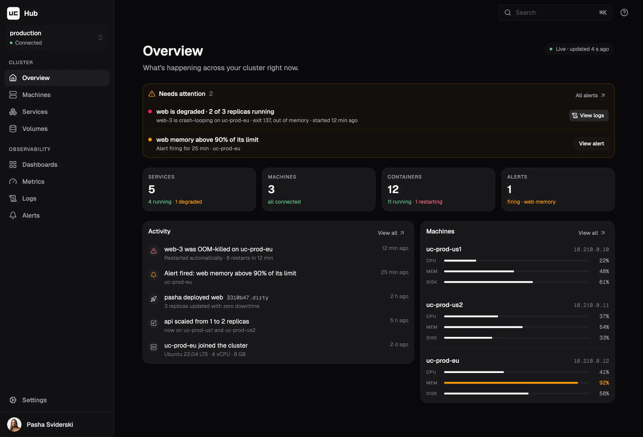 Uncloud Hub cluster overview dashboard, design preview